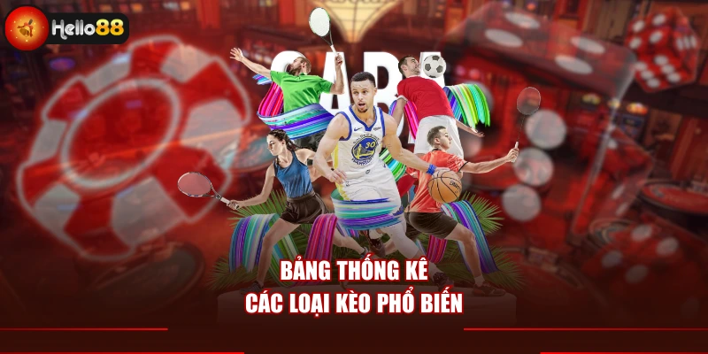 Bảng thống kê các loại kèo phổ biến