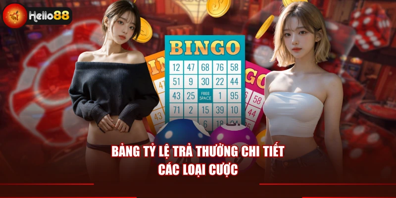 Bảng tỷ lệ trả thưởng chi tiết các loại cược